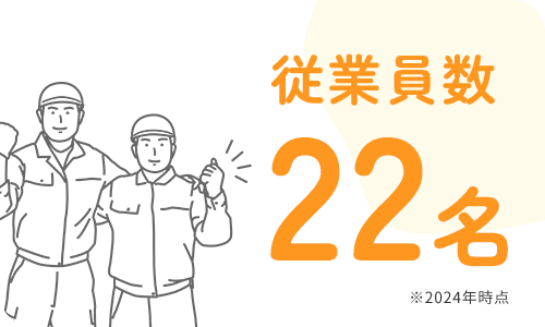従業員数 22名
