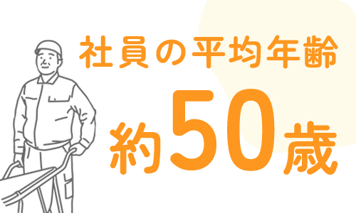 社員の平均年齢 50代ぐらい
